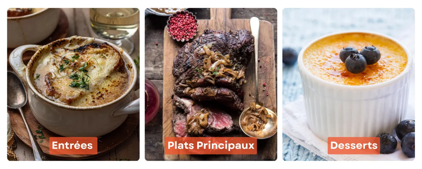 Menu Types and Categories