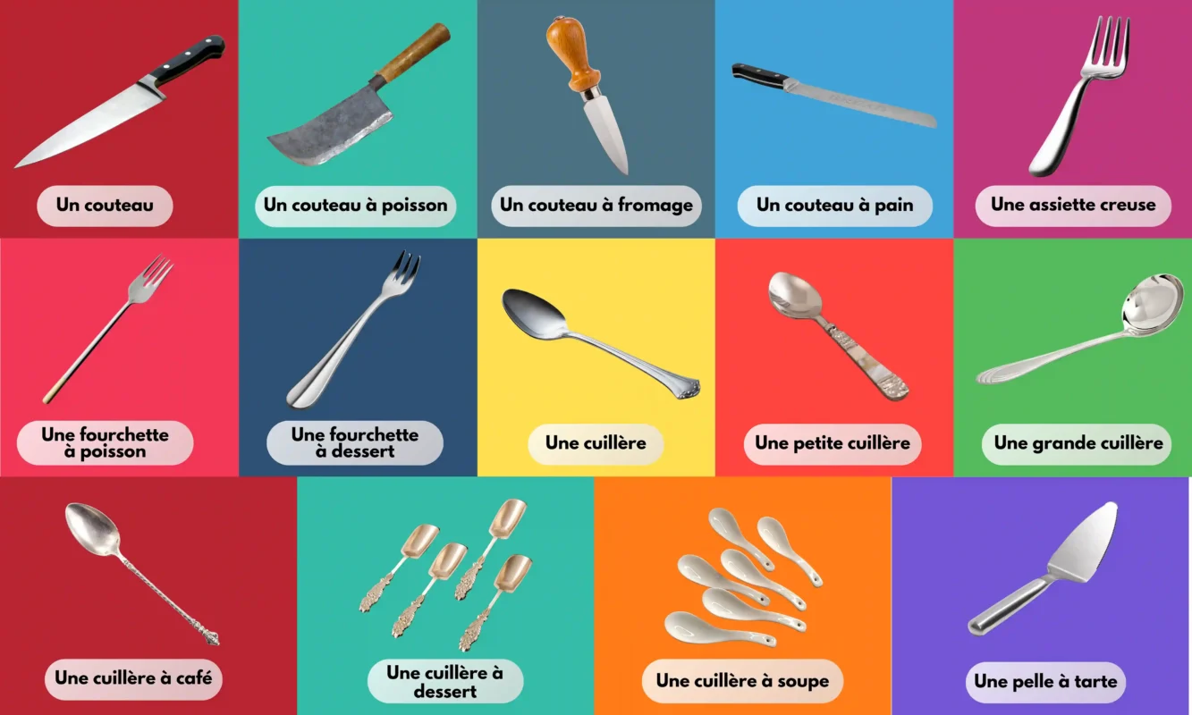 Cutlery Words in French