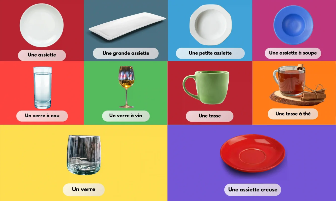 Dinnerware Words in French