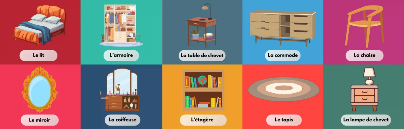 Bedroom Furniture French Vocabulary