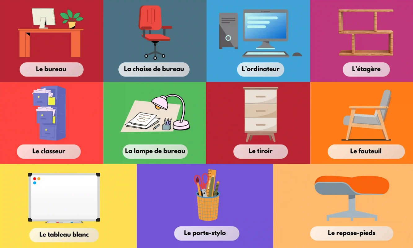 Office Furniture French Vocabulary