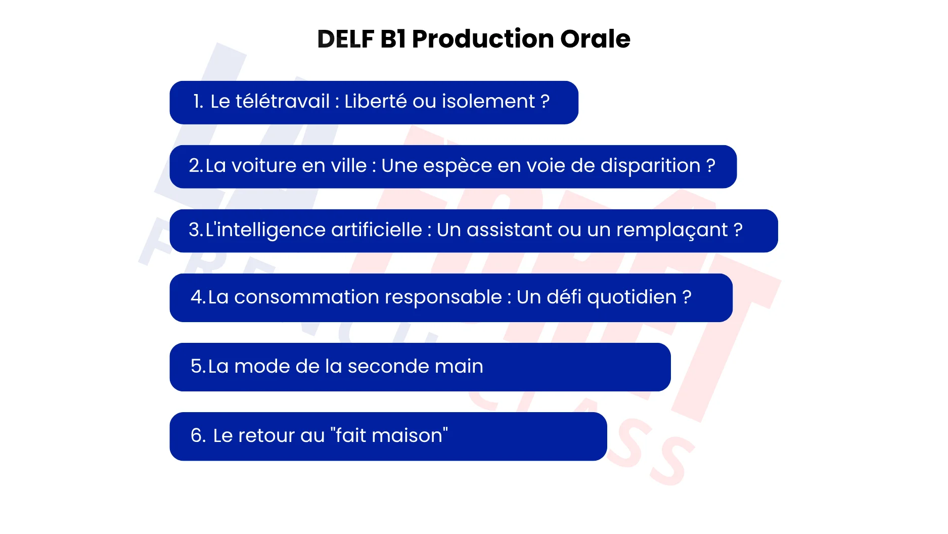 DELF B1 Production Orale