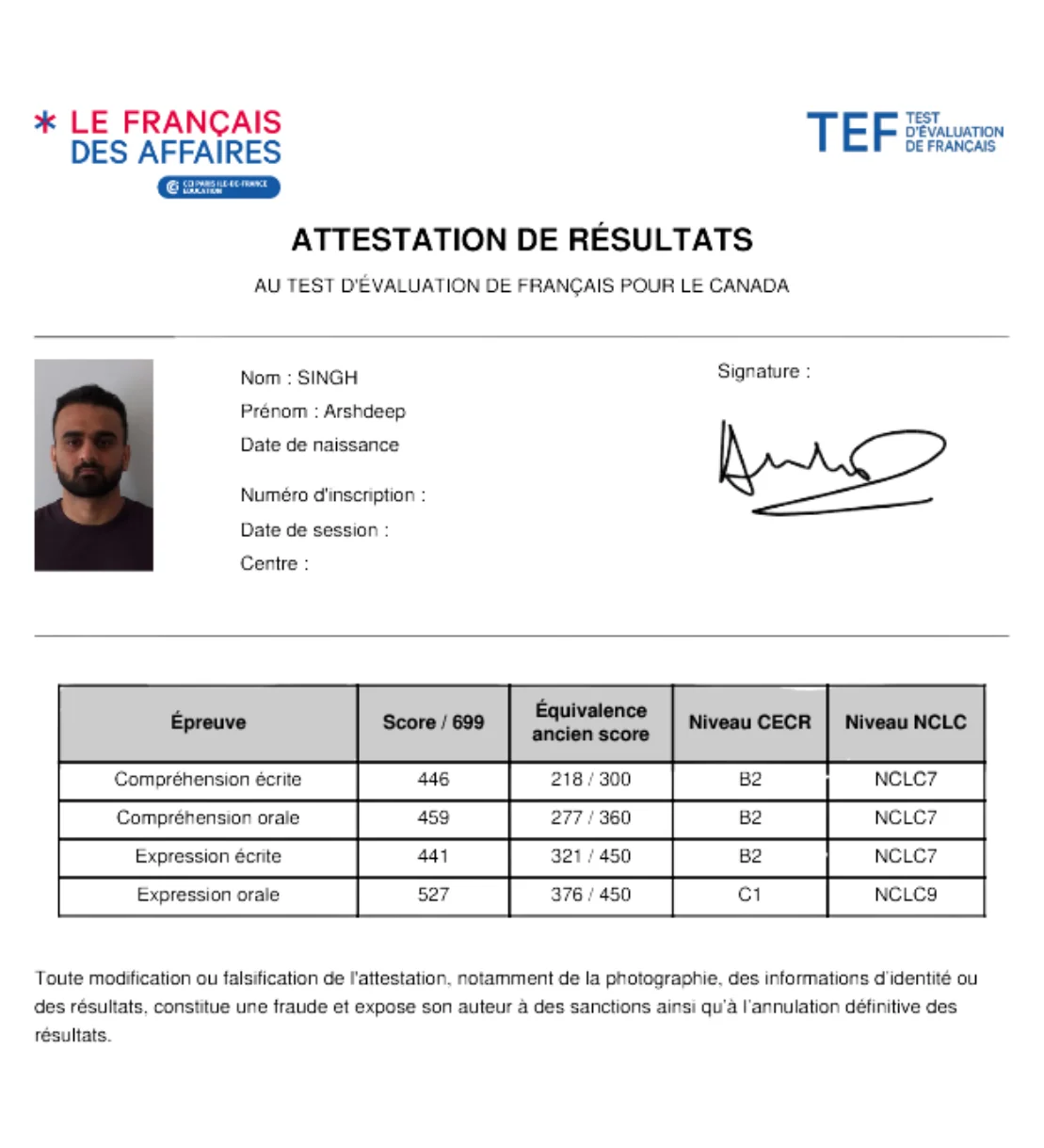 Arshdeep's result