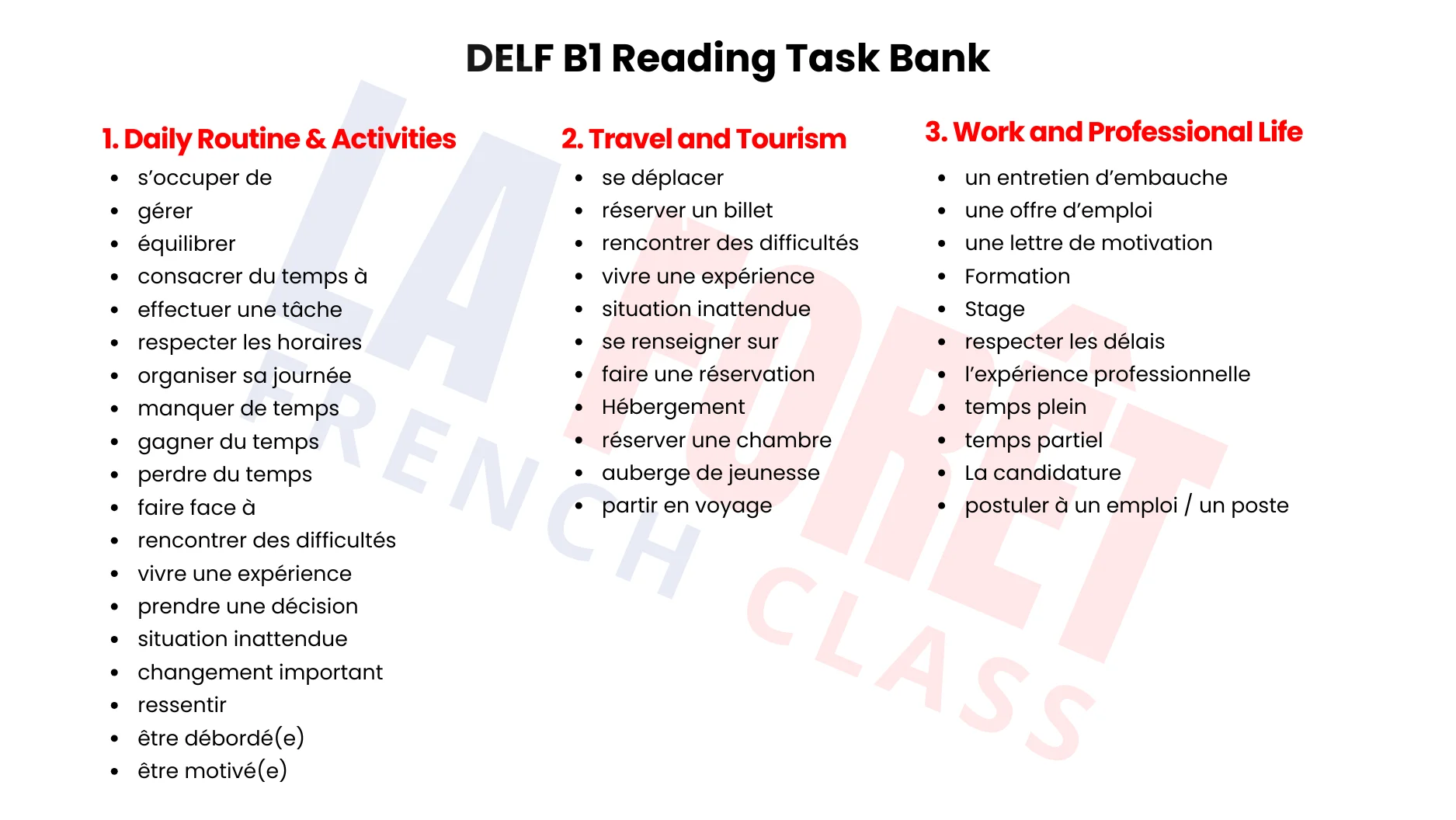 DELF B1 Reading Task Bank